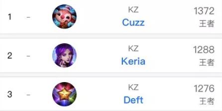 巴伊亚前锋拉唐或加盟申花海港，中国球队提出报价