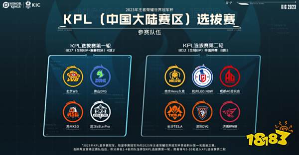 湖人詹姆斯关键发挥险胜76人，刷新个人40岁后得分纪录，豪取17胜稳居西部第二。