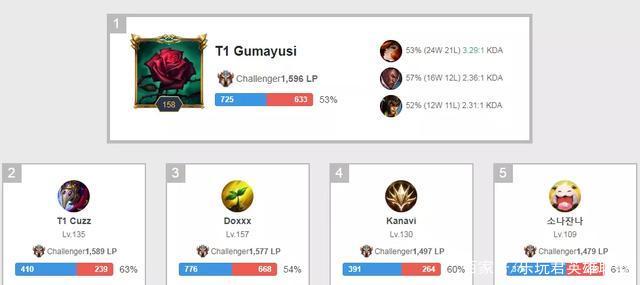 国米迎来6分之战！右路首发奥古弃攻主守，全面遏制对手两核心！