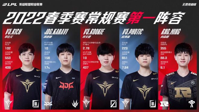 管理能力 管理能力